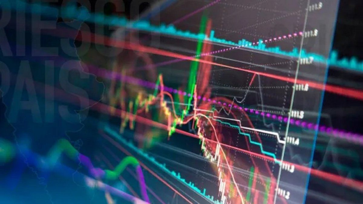 Riesgo país alcanza su nivel más bajo en 5 años: ¿Qué significa